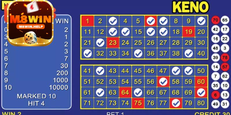 Kinh nghiệm chơi quay số Keno M8Win thắng lớn